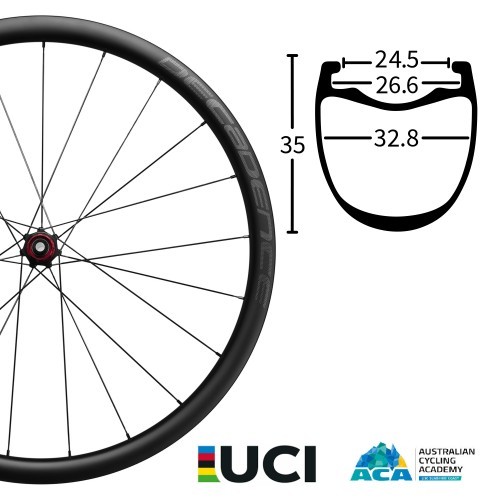 35mm disc wheelset sale